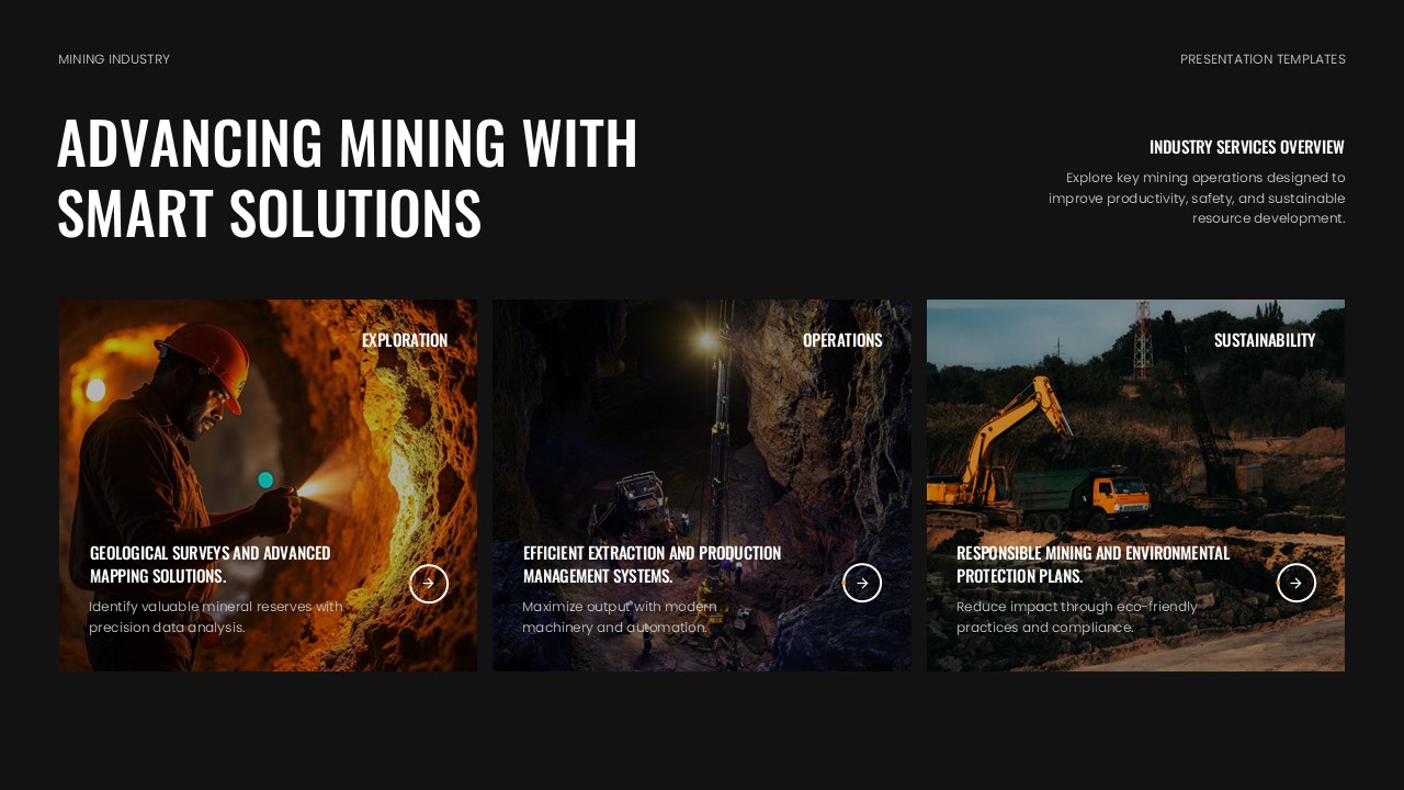 Mining Template - Services overview with exploration and operations