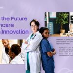 Medical Health Template - Multiple healthcare images showcasing innovation shaping the future of medical care