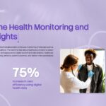 Medical Health Template - Healthcare team paired with 60% and 75% statistics for monitoring and data efficiency