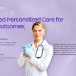 Medical Health Template - Laboratory professional showcasing precision treatment and continuous monitoring advances