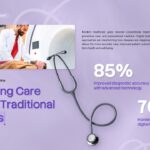 Medical Health Template - Doctor-patient consultation paired with 85% and 70% healthcare improvement statistics