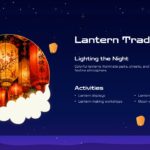 Moon Festival Lanterns - Glowing red traditional lanterns with Chinese characters creating warm festive atmosphere