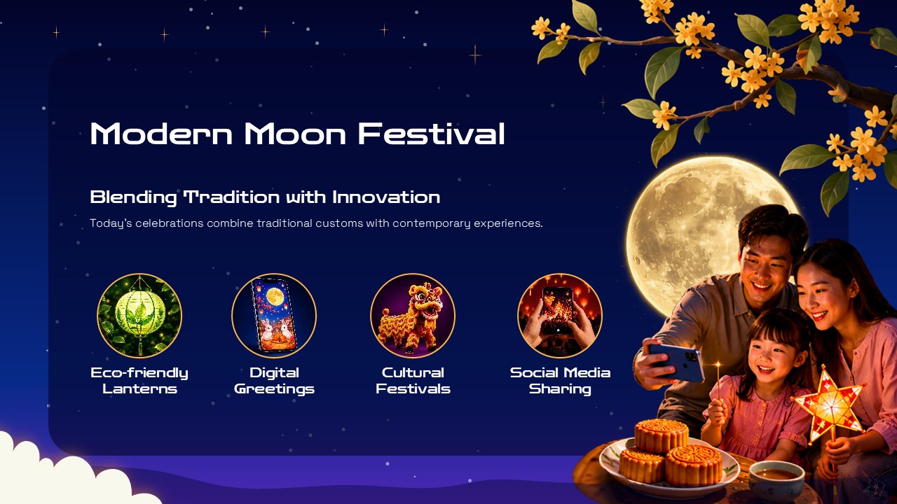 Moon Festival Modern - Contemporary family sharing mooncakes with digital elements and eco-friendly celebration icons