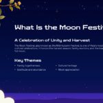 Moon Festival Celebration - Orange flowering branches frame content about unity themes and cultural heritage traditions