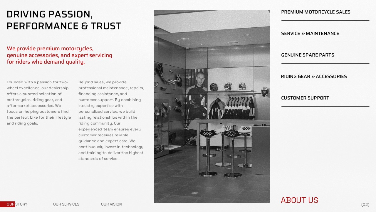 Motorcycle Shop Business Plan - dark slide with four numbered competitive advantages and Ducati action photo
