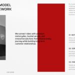 Motorcycle Shop Business Plan - market opportunity slide with dark showroom backdrop and three industry trends