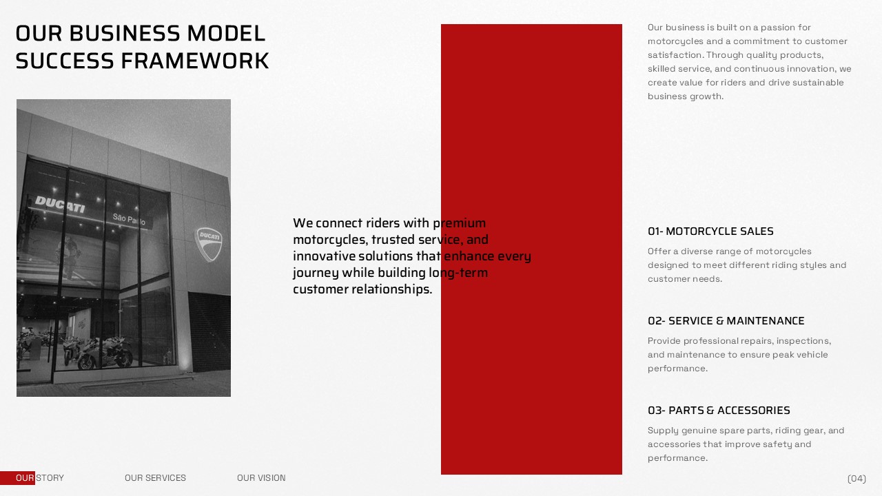 Motorcycle Shop Business Plan - market opportunity slide with dark showroom backdrop and three industry trends