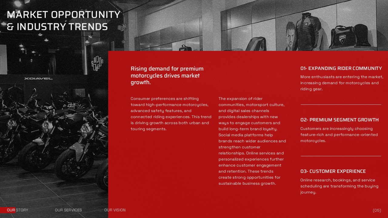 Motorcycle Shop Business Plan - team slide with group staff photo and four key organizational strengths listed