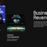 NBA Template - Business revenue slide showing leadership management and arena fan experience