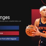 NBA Presentation Template - Challenges slide addressing player injuries and competitive balance issues