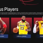 NBA Template - Famous players slide featuring Michael Jordan LeBron James and Kobe Bryant legends
