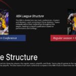 NBA Presentation Template - League structure slide showing Eastern Western Conference and playoff format