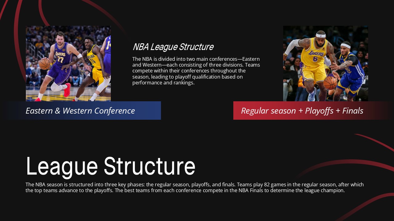 NBA Presentation Template - League structure slide showing Eastern Western Conference and playoff format