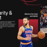 NBA Google Slides Template - Popularity and global impact slide with worldwide fan base statistics