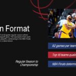NBA Slides Template - Season format slide explaining 82 games regular season and championship path