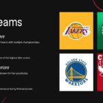 NBA PowerPoint Template - Top teams slide with Lakers Celtics Warriors and Bulls team logos