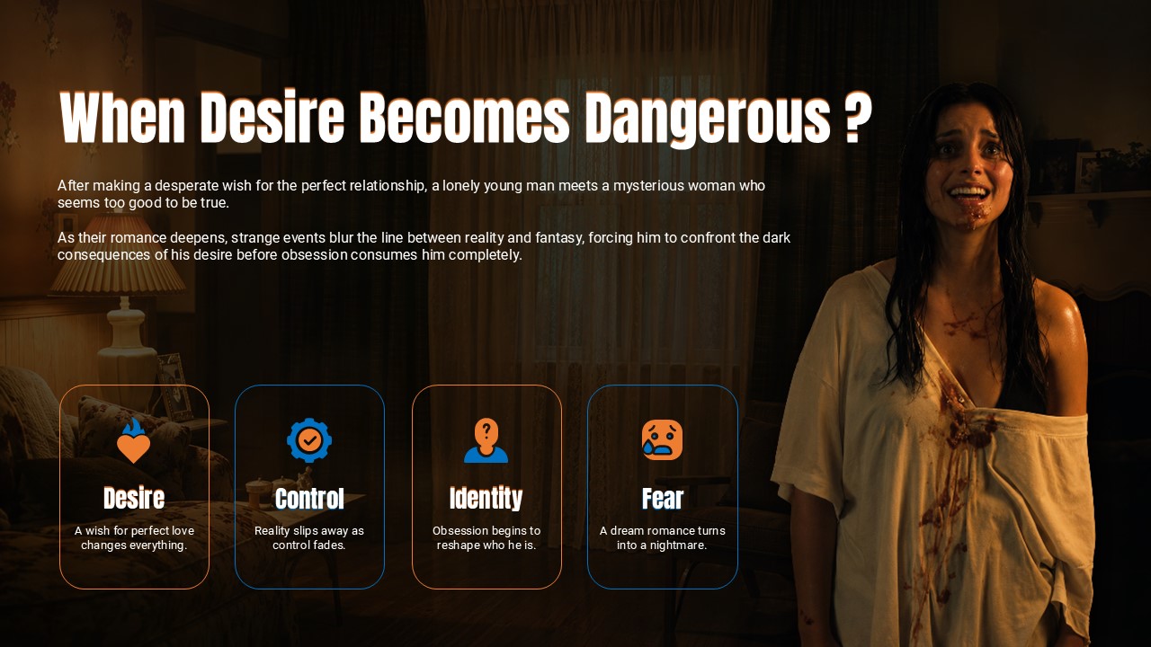 Obsession Movie Template - Thematic analysis with four colorful icons representing core psychological elements
