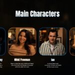 Obsession Movie Template - Four-panel cast gallery showcasing Baron, Nikki, Ian, and Sarah character portraits