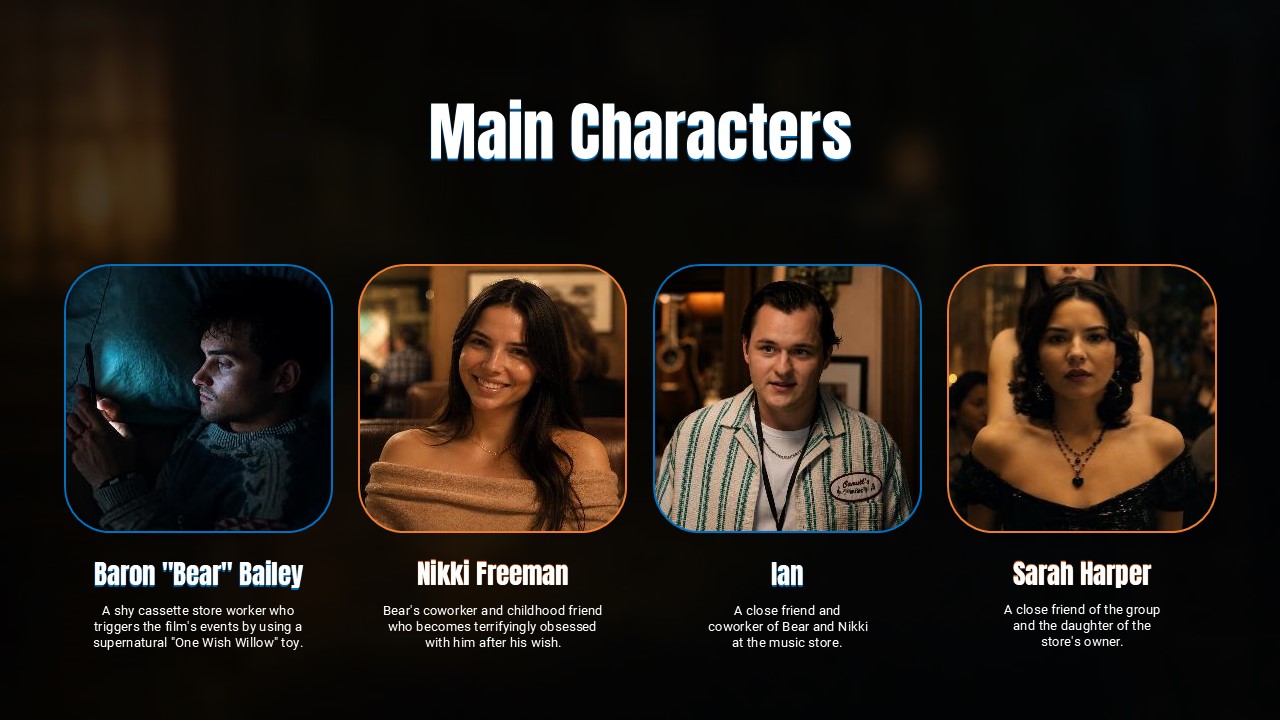 Obsession Movie Template - Four-panel cast gallery showcasing Baron, Nikki, Ian, and Sarah character portraits