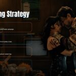 Obsession Movie Template - Four-phase promotional timeline from teaser campaign to theatrical release