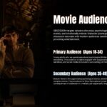 Obsession Movie Template - Target demographic analysis separating primary and secondary audience groups