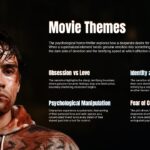 Obsession Movie Template - In-depth thematic breakdown exploring obsession, identity, manipulation, and fear