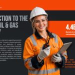 Oil and Gas Industry Template - Introduction slide with female worker and industry statistics