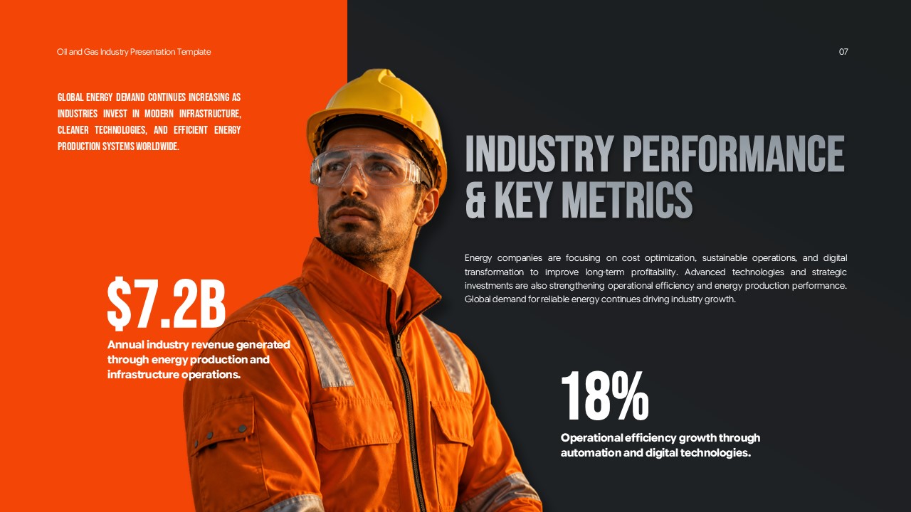 Oil and Gas Industry Template - Performance metrics slide with $7.2B revenue and 18% efficiency statistics