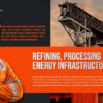 Oil and Gas Industry Template - Refining infrastructure slide with worker and processing facility