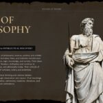 Old Maps History Lesson Template - Birth of Philosophy slide with classical statue and Ancient Greece narrative