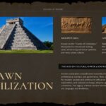 Old Maps History Lesson Template - Dawn of Civilization slide comparing Mesopotamia and Ancient Egypt with images