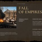 Old Maps History Lesson Template - Fall of Empires slide with burning city image and three decline factors listed