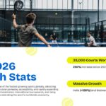 Padel Sport Template - Statistics slide showcasing impressive 2026 growth data and global expansion numbers