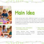 Paper Notes Theme Main Idea Slide - green heading with dual child activity photos and two feature highlight boxes