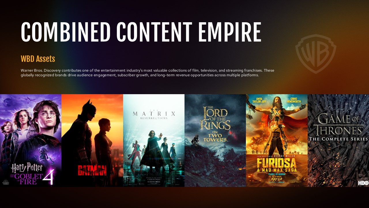 Paramount Warner Bros Combined Library Template - minimalist dark slide with three large typographic KPI stats