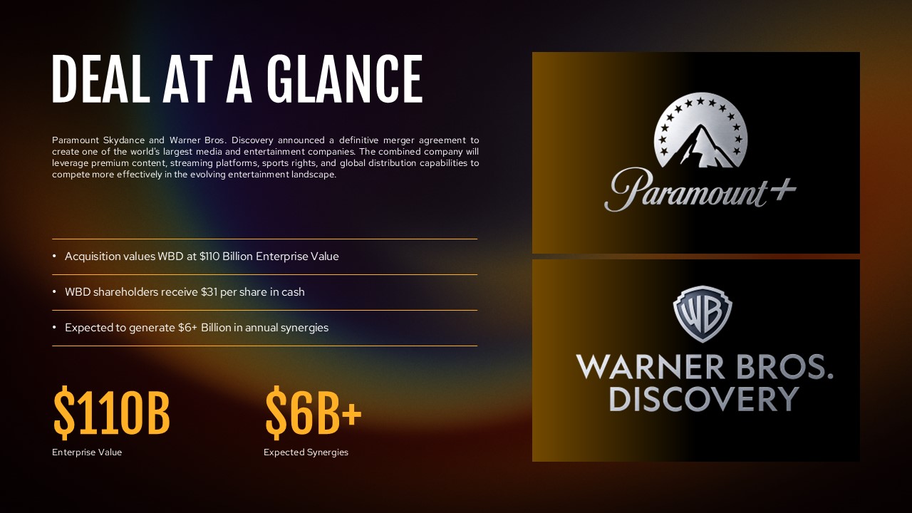 Paramount Warner Bros Strategic Rationale Template - three-panel slide with 3D handshake figurines and merger bullets