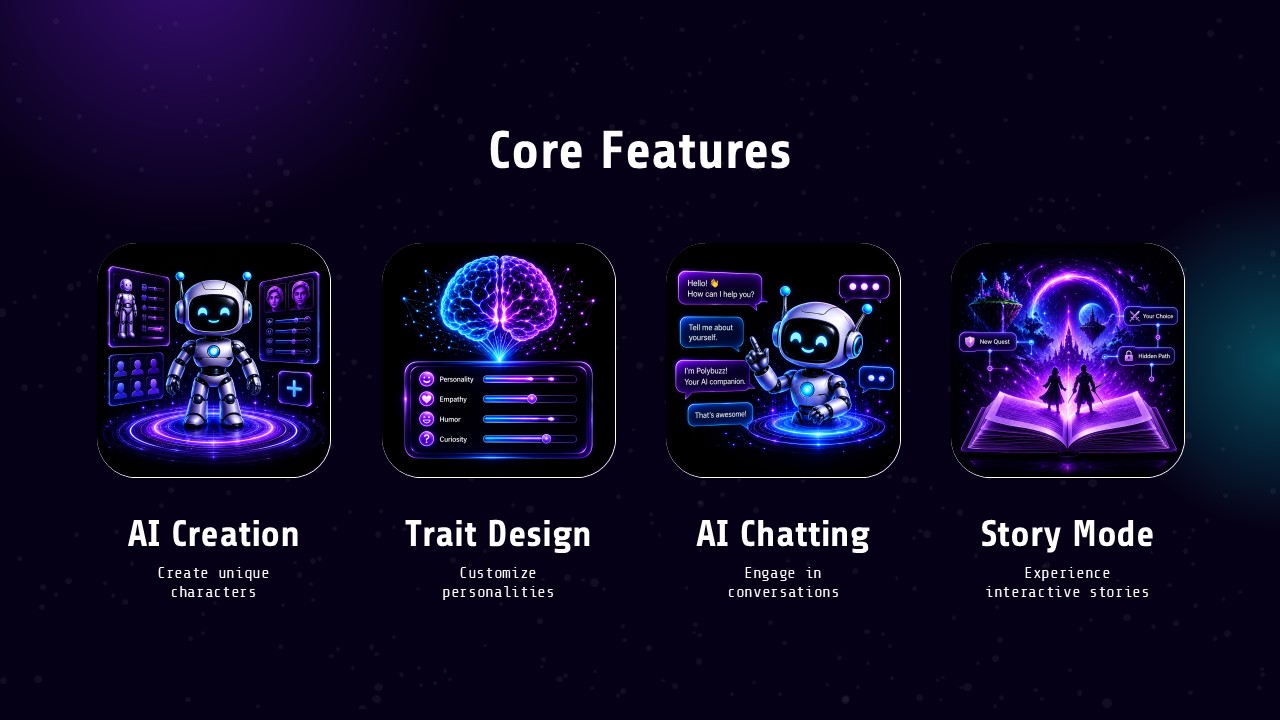 Polybuzz Core Features Template - Four illustrated feature cards showcase AI Creation, Trait Design, AI Chatting, and Story Mode