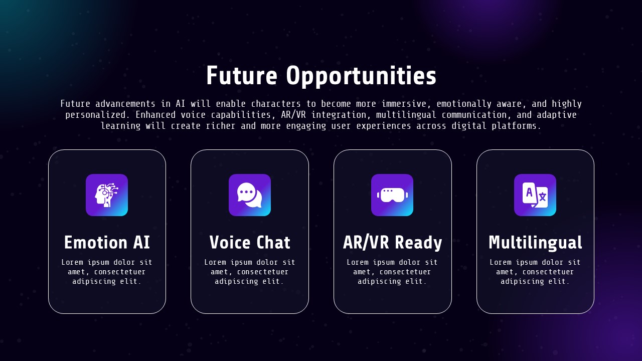 Polybuzz Future Opportunities Template - Four roadmap cards highlight Emotion AI, Voice Chat, AR/VR, and Multilingual capabilities