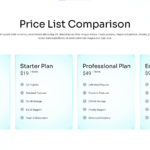 Price Comparison Table Google Slides Template - Light, airy pricing grid with cyan cards displaying tiered plans