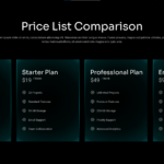 Price Comparison Table Template - Dark-themed pricing cards flowing from free to enterprise tiers with teal accents