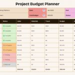 Project Budget Planner Template - Light theme slide with comprehensive financial tracking table and project details