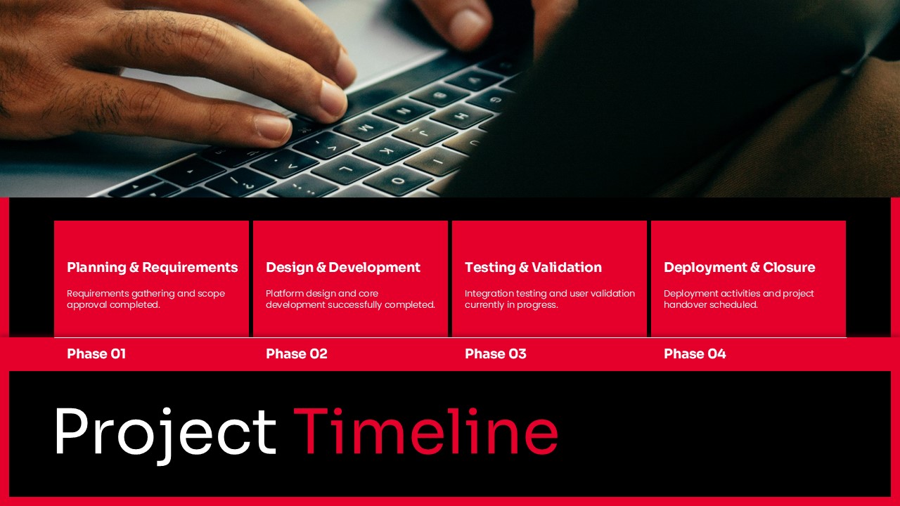 Project Update Template - Milestones slide to highlight key achievements and accuracy metrics