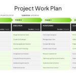 Project Work Plan template with four phases showing actions and outcomes for organized project management presentation