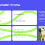 Parent Teacher Conference Template - Academic programs overview slide with curriculum and arts sections