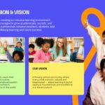 Parent Teacher Conference Template - School mission and vision slide with family celebration image
