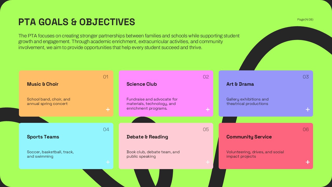 Parent Teacher Conference Template - Student activities and clubs slide with 6 program categories