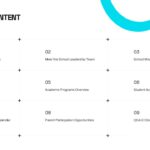 Parent Teacher Conference Template - Table of contents slide with 9 organized sections layout