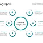 Medical Infographic PowerPoint Template - light background circular layout with 6 healthcare sections and teal icons
