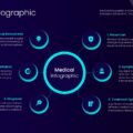 Medical Infographic Template - dark navy circular hub layout with 6 connected sections covering healthcare topics
