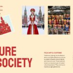 Russia Culture Slide - three horizontal photos, illustrated postcard graphic, and two tradition text columns